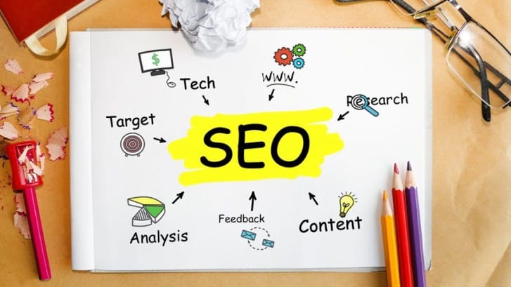 What is Local SEO optimization